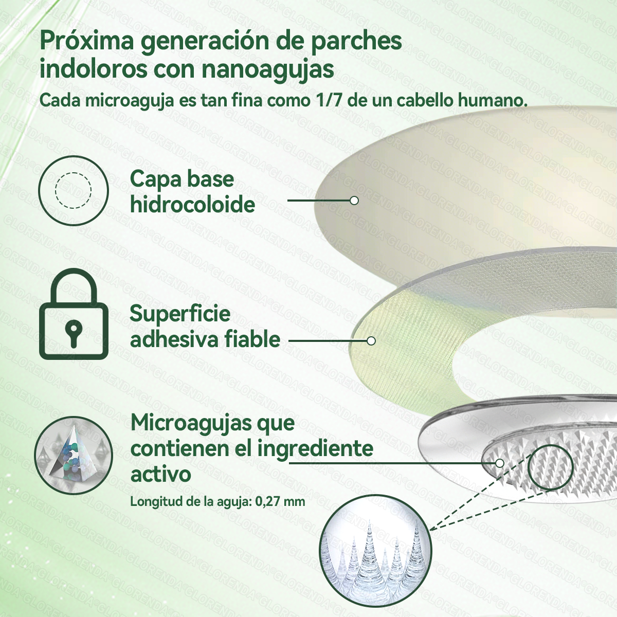 𝑻𝒊𝒆𝒏𝒅𝒂 𝑶𝒇𝒊𝒄𝒊𝒂𝒍 | 🦸‍♀️❣️𝑮𝑳𝑶𝑹𝑬𝐍𝐃𝗔® 𝗠𝗼𝗿𝙞𝙣𝙜𝙖 · 𝘽𝙚𝙧𝙗𝙚𝙧𝙞𝙣𝒂 × 𝑵𝑨𝐃+ 10-𝙚𝙣-1 𝘼𝙫𝙖𝙣𝙯𝙖𝙙𝗼 𝑵𝒂𝐧𝐨 𝗱𝗲 𝗠𝗶𝗰𝗿𝗼𝒏𝒂𝒍𝒈𝒂 𝐏𝐚𝐫𝐜𝙝𝙚 🇺🇸(𝐒𝐨𝐥𝐨 𝐮𝐧𝐚 𝐯𝐞𝐳 𝐚𝐥 𝐝í𝐚） ✅ 𝐏𝐚𝐫𝐚 𝐥𝐚 𝐨𝐛𝐞𝐬𝐢𝐝𝐚𝐝, 🅟🅘🅔🅛 🅕🅛🅐🅒🅘🅓🅐, 𝐝𝐢𝐚𝐛𝐞𝐭𝐞𝐬, 𝐚𝐩𝐧𝐞𝐚 𝐝𝐞𝐥 𝐬𝐮𝐞ñ𝐨, 𝐩𝐫𝐨𝐛𝐥𝐞𝐦𝐚𝐬 𝐚𝐫𝐭𝐢𝐜𝐮𝐥𝐚𝐫𝐞𝐬, 𝐲 𝐦𝐮𝐜𝐡𝐨 𝐦á𝐬